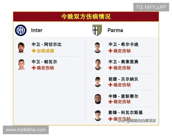 意甲各队出战名单正式公布:关注新人与伤病情况 意甲各队出战名单正式公布:关注新人与伤病情况