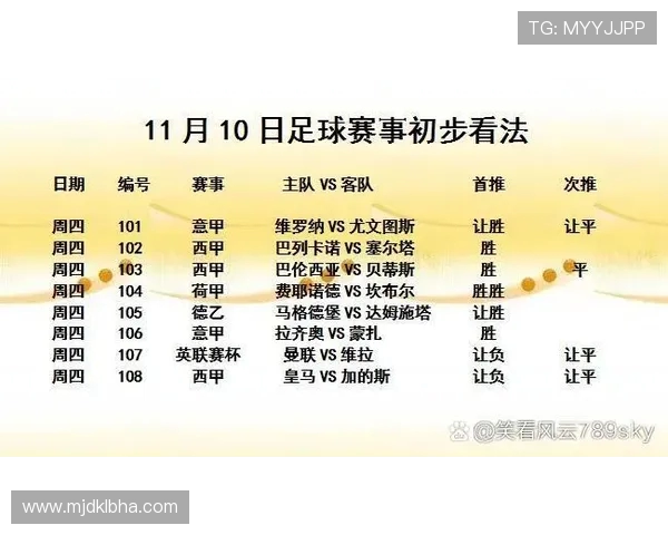 西甲联赛什么时候开赛?赛季开始时间和重要日期一览 西甲联赛什么时候开赛?赛季开始时间和重要日期一览