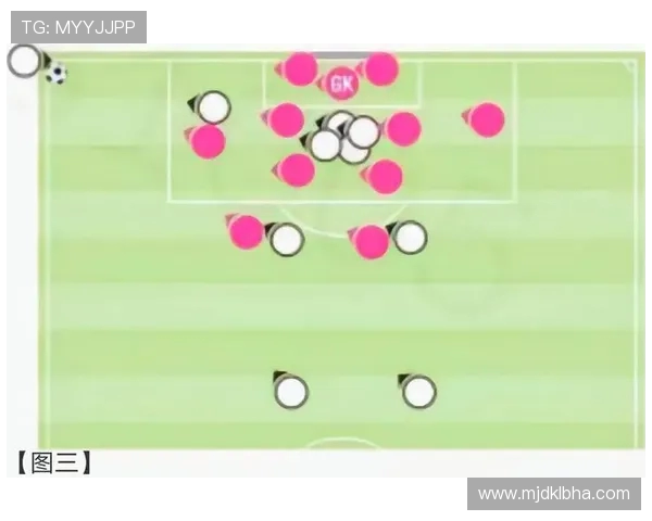足球比赛角球战术设计与进攻组织方式解析