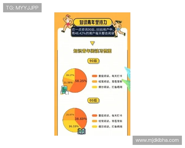 青年梯队启示录:双后腰培养体系的青训实践路径 青年梯队启示录:双后腰培养体系的青训实践路径