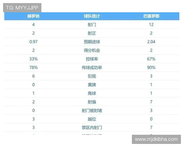 皇马西甲赛程剩余比赛场次及争冠形势分析